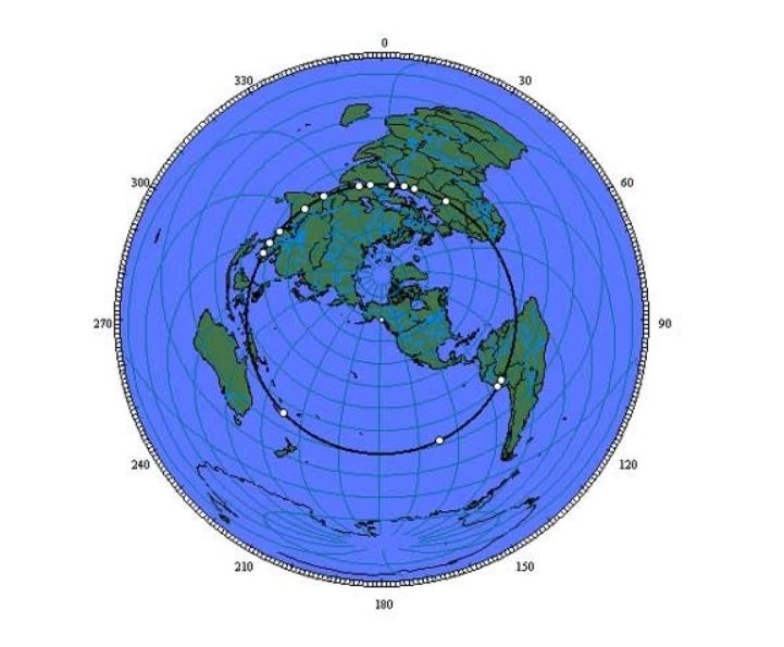 Monumentos alineados alrededor de la Tierra